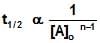Arrhenius Equation, Collision Theory & Pseudo First Order Reaction | Chemistry Class 12 - NEET